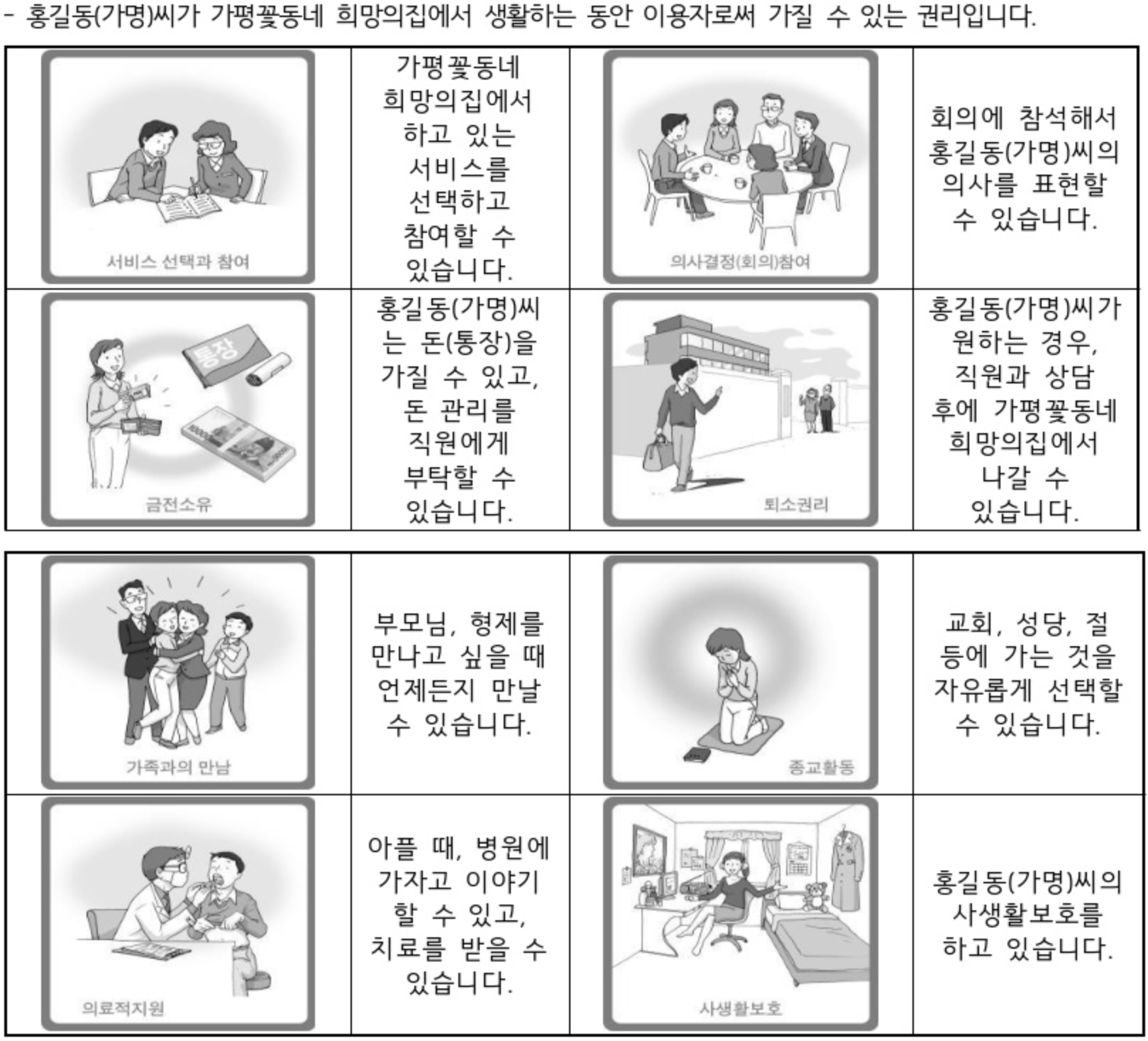 퇴소절차